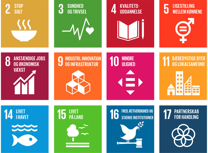 Global Goals03 Content Image